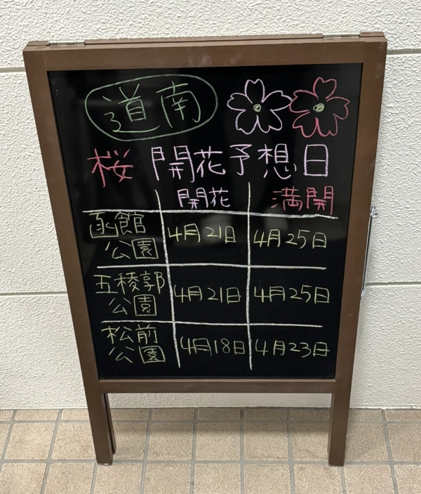 今週のA型看板